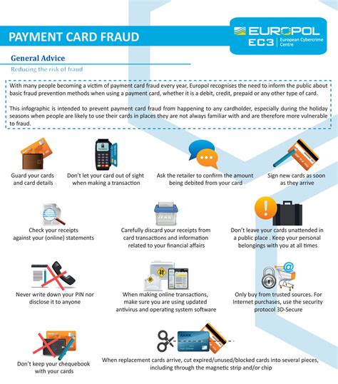 fraudulent payment cards